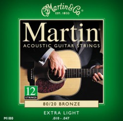 Martin M180 80/20