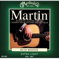 MARTIN M170 80/20  010-047